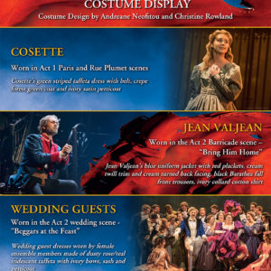 Les Miserables Costume Display Poster